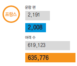 에디터 사진